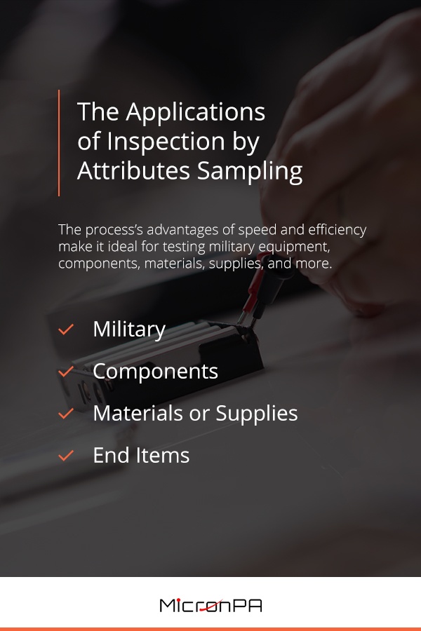 The Applications of Inspection by Attributes Sampling