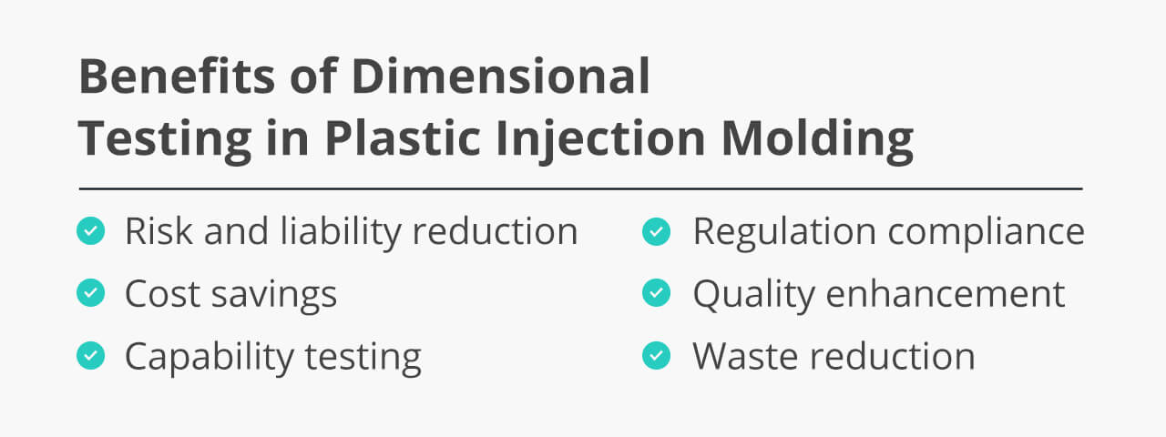 Understanding the Importance of Dimensional Inspection for Plastic Molding